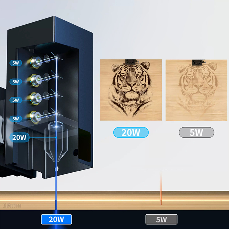 20W 레이저 조각기 U20 레이저 조각 및 절단기 공 - Air Assist Pump Laser 리뷰 및 가격