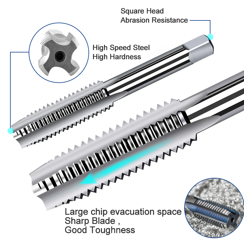 CMCP UNC UNF UNEF UN 오른손 스레드 탭 - Cnc Router Bit 리뷰 및 가격