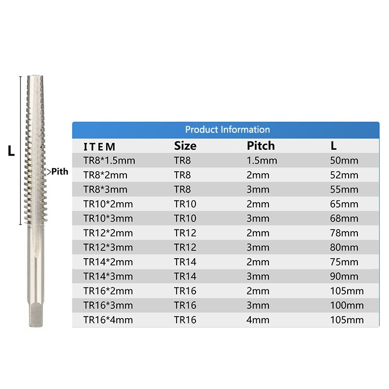 HSS 왼손 탭 및 다이 세트 TR8 TR10 TR12 - Cnc Router Bit 리뷰 및 가격