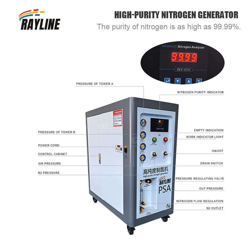 저가 산업용 PSA 질소 발생기, 레이저 용접/절단기  - Industrial Laser Welding Machine Price 리뷰 및 가격