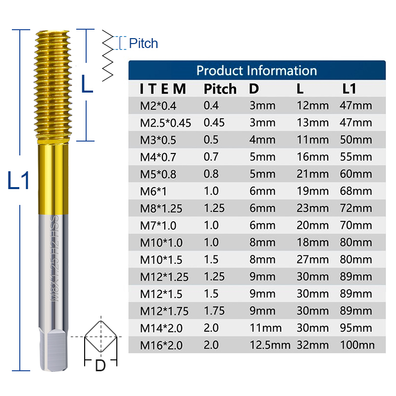 XCAN 압출 탭 M2-M12 Fluteless 성형  - Cnc Router Bit 리뷰 및 가격