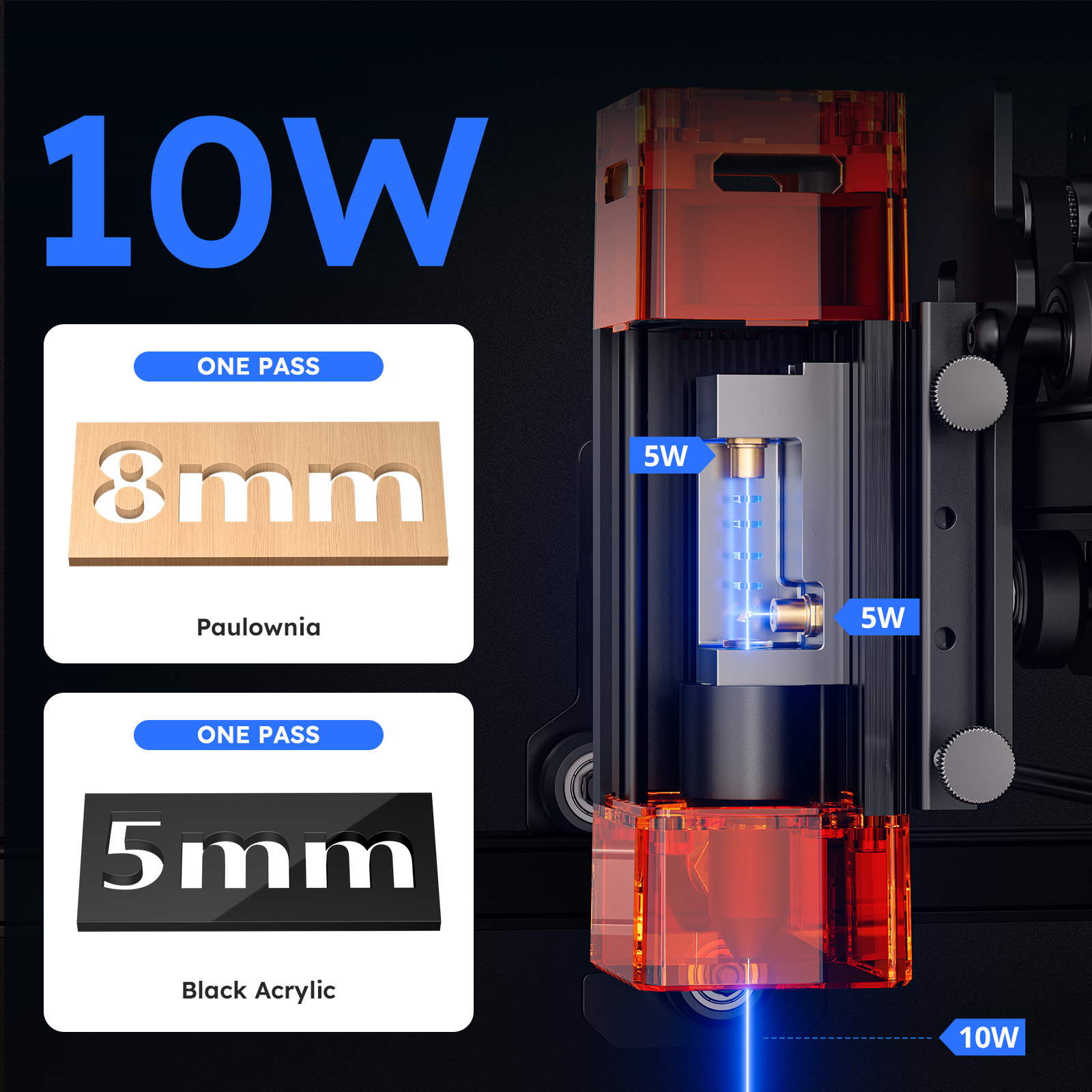 ATOMSTACK A20 PRO V2 레이저 10W C - Acrylic Cutting Machine 리뷰 및 가격